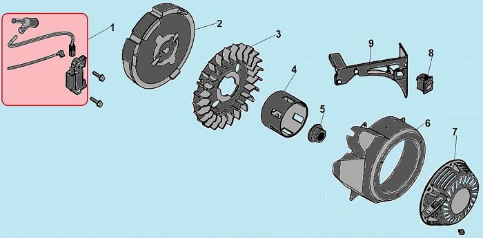 5 СТАРТЕР - МАГНЕТО - МАХОВИК ИЗМЕЛЬЧИТЕЛЬ-ШРЕДЕР БЕНЗИНОВЫЙ CHAMPION SC2818