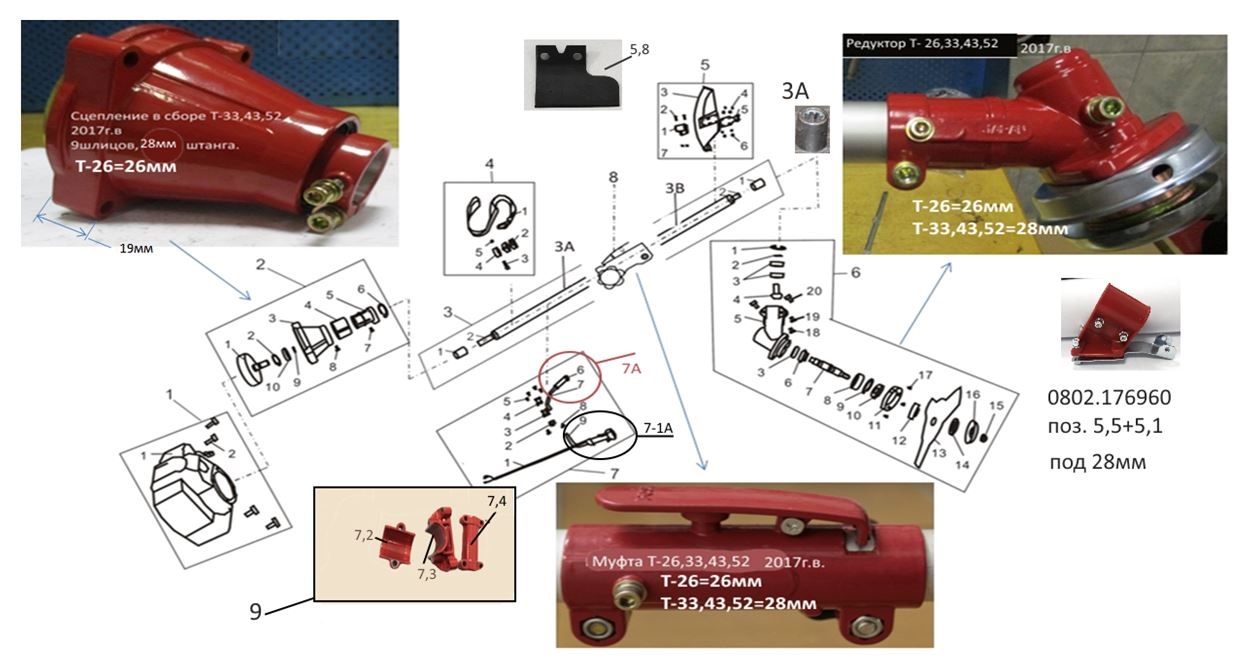 ЗАПЧАСТИ ДЛЯ ТРИММЕРА БЕНЗИНОВОГО ELITECH Т 26Р (2017 ГОД) (ОБЩАЯ)