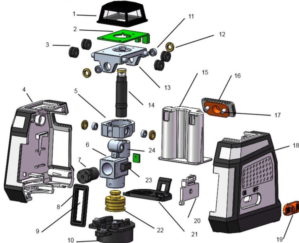 ЗАПЧАСТИ ДЛЯ НИВЕЛИРА ЛАЗЕРНОГО ELITECH ЛН 360.1 ПРОМО (2019 ГОД)