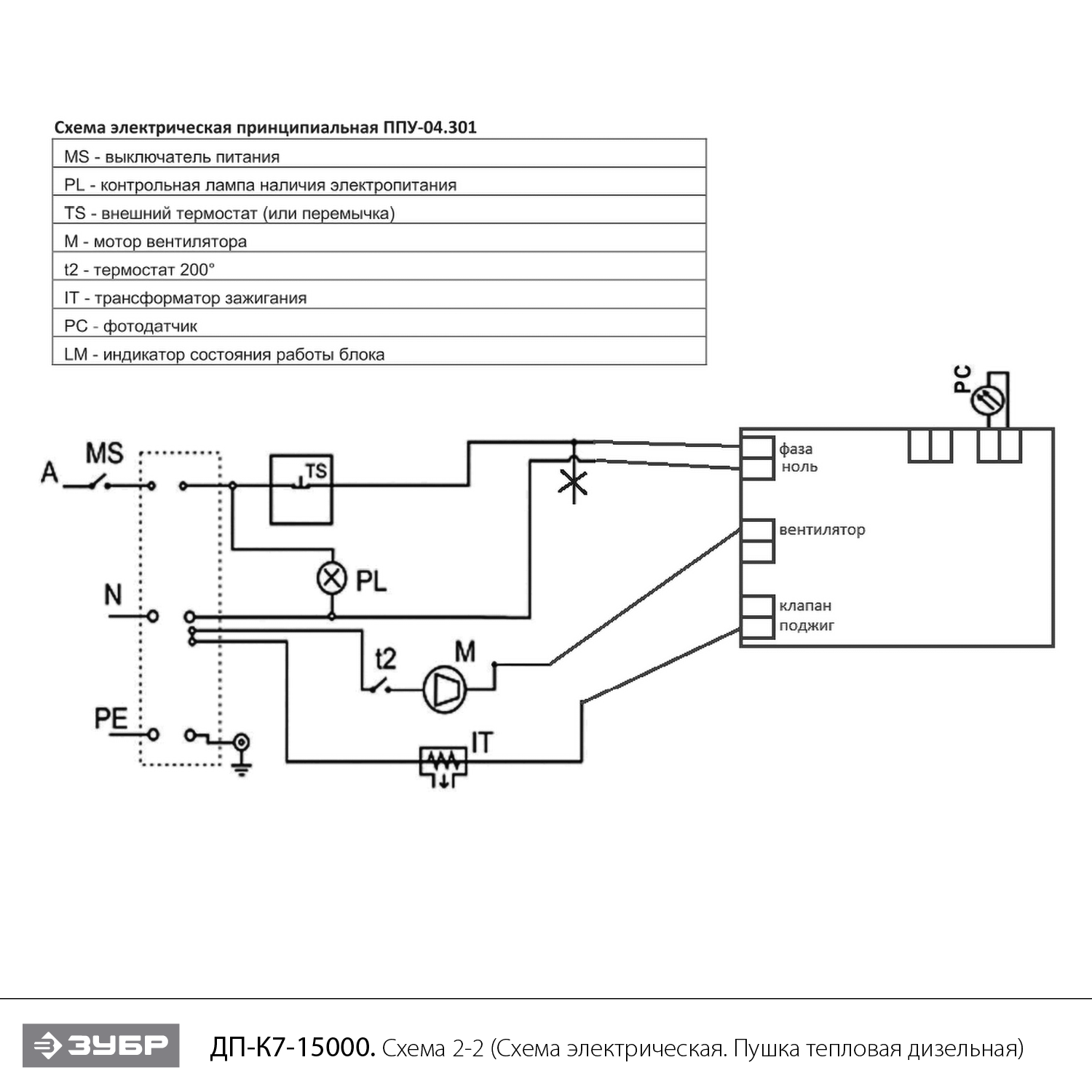 Пушка дизельная прямого нагрева, К7 ДП-К7-15000
