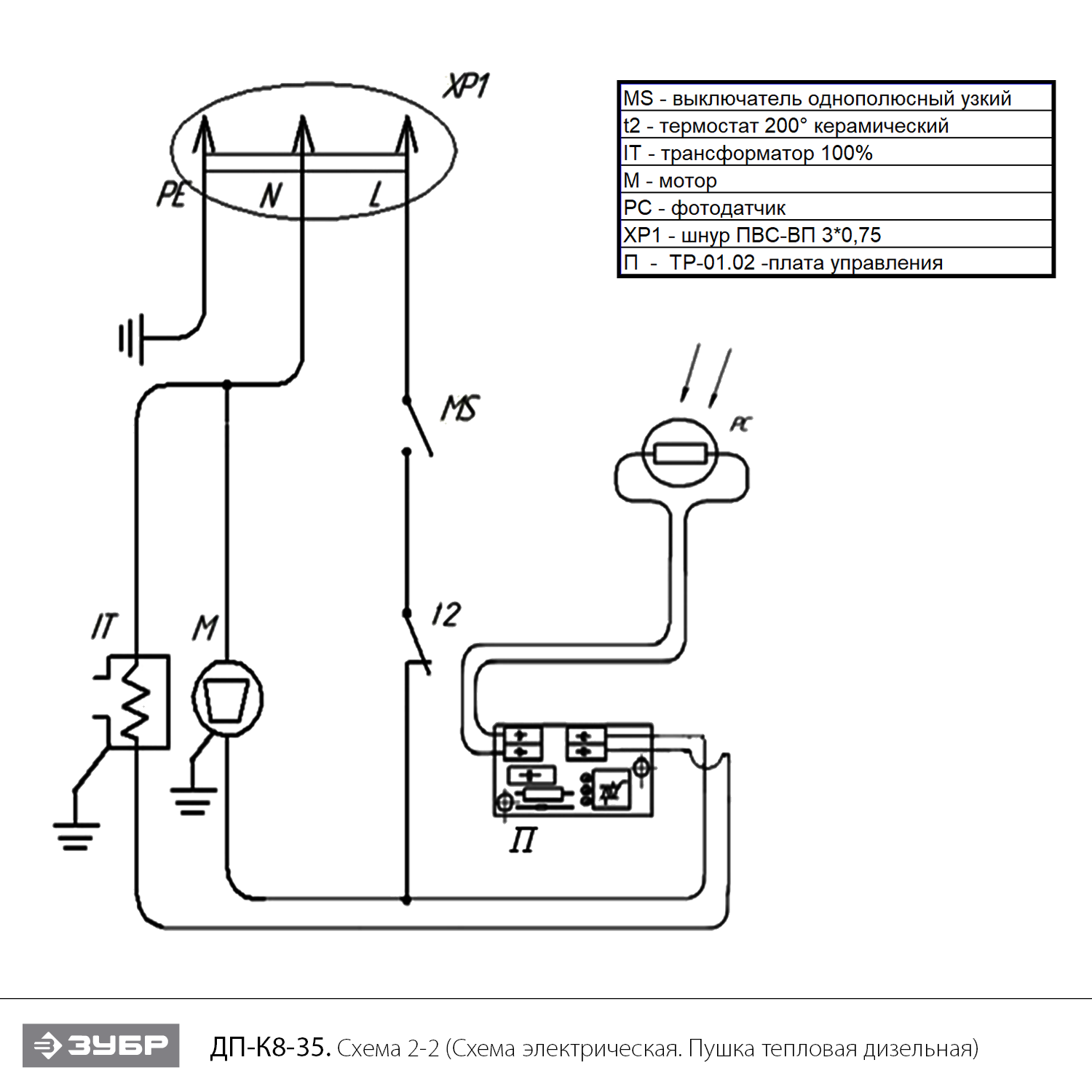 Пушка дизельная прямого нагрева, К8 ДП-К8-35