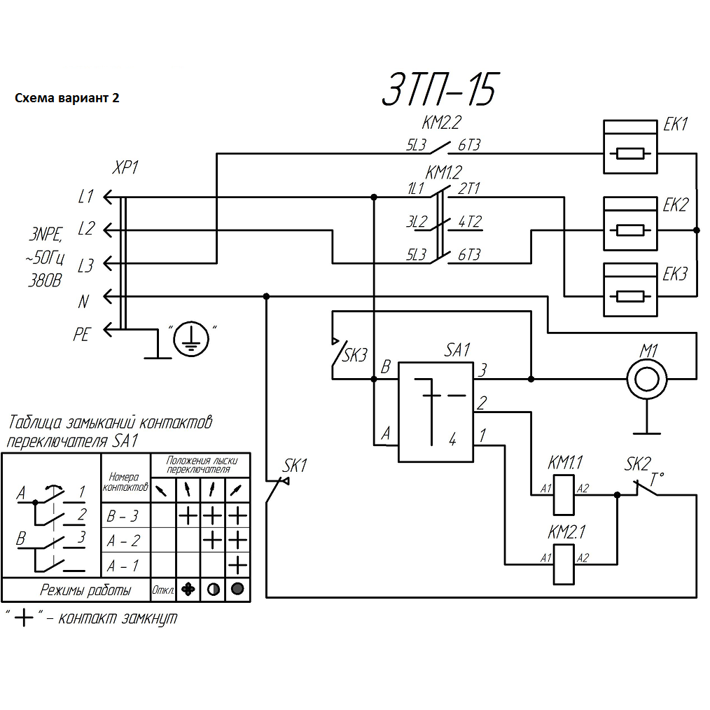 Пушка тепловая, круглый корпус ЗТП-15