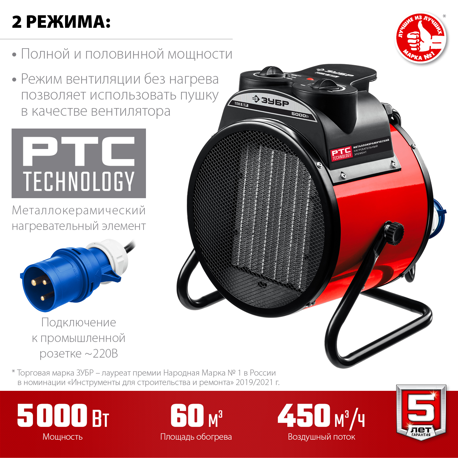 Пушка тепловая, с регулировкой угла, ТПК-Р ТПК-5Р