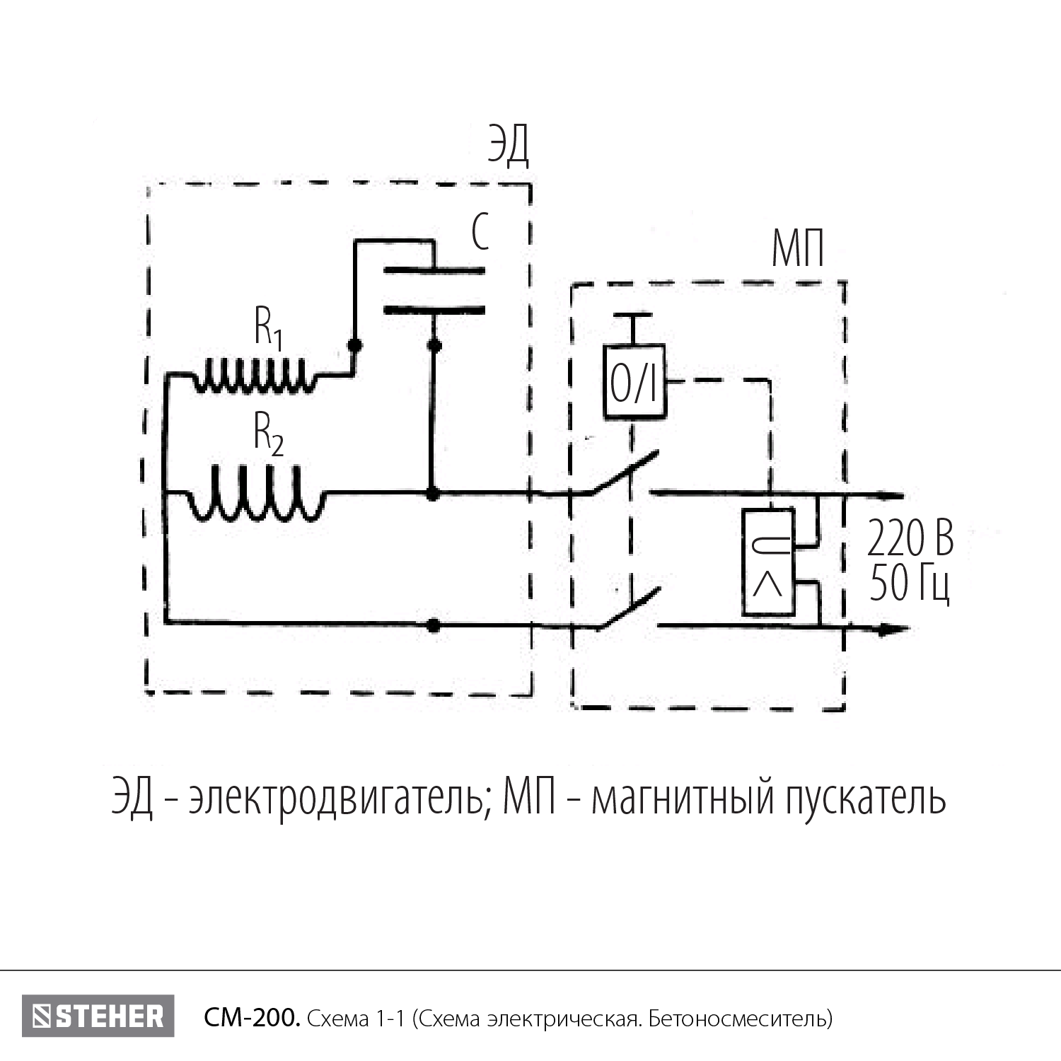 Бетономешалка, полиамидный венец CM-200
