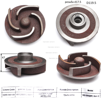Колесо рабочее