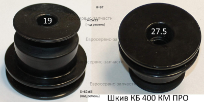 Опора зубчатая рукоятки