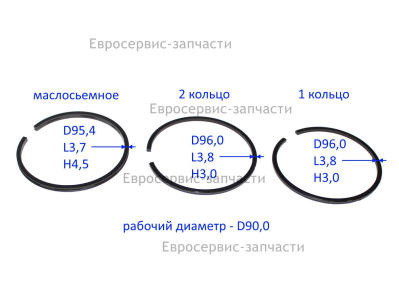 Кольца поршневые, комплект 3шт. GPV-2090C-200-024. КПР 200/900/5.5
