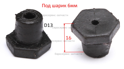 Гайка колпачковая