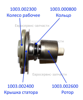 Ротор