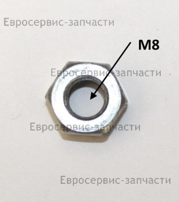 Гайка