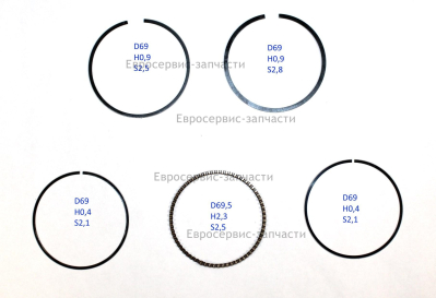Кольца поршневые. 5шт  К 6500L (E1601.008.00), К 6500LE (E1601.009.00)