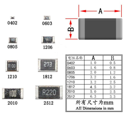 Резистор smd 22 Ом 1206 30608201