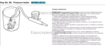 Тестер для проверки герметичности карбюратора все модели