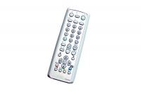 Пульт дистанционного управления (ПДУ) для телевизора Sony RM-GA002