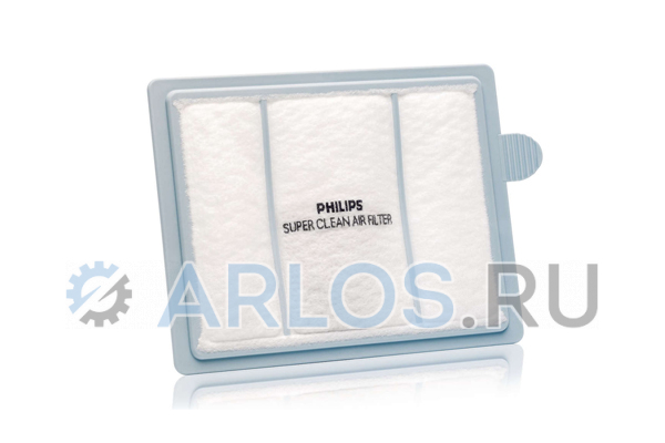 Набор микрофильтров AFS (2шт) для пылесоса Philips FC8030/00